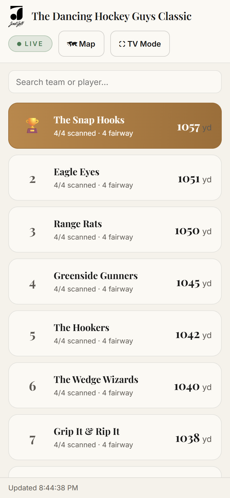 LD live leaderboard on a phone