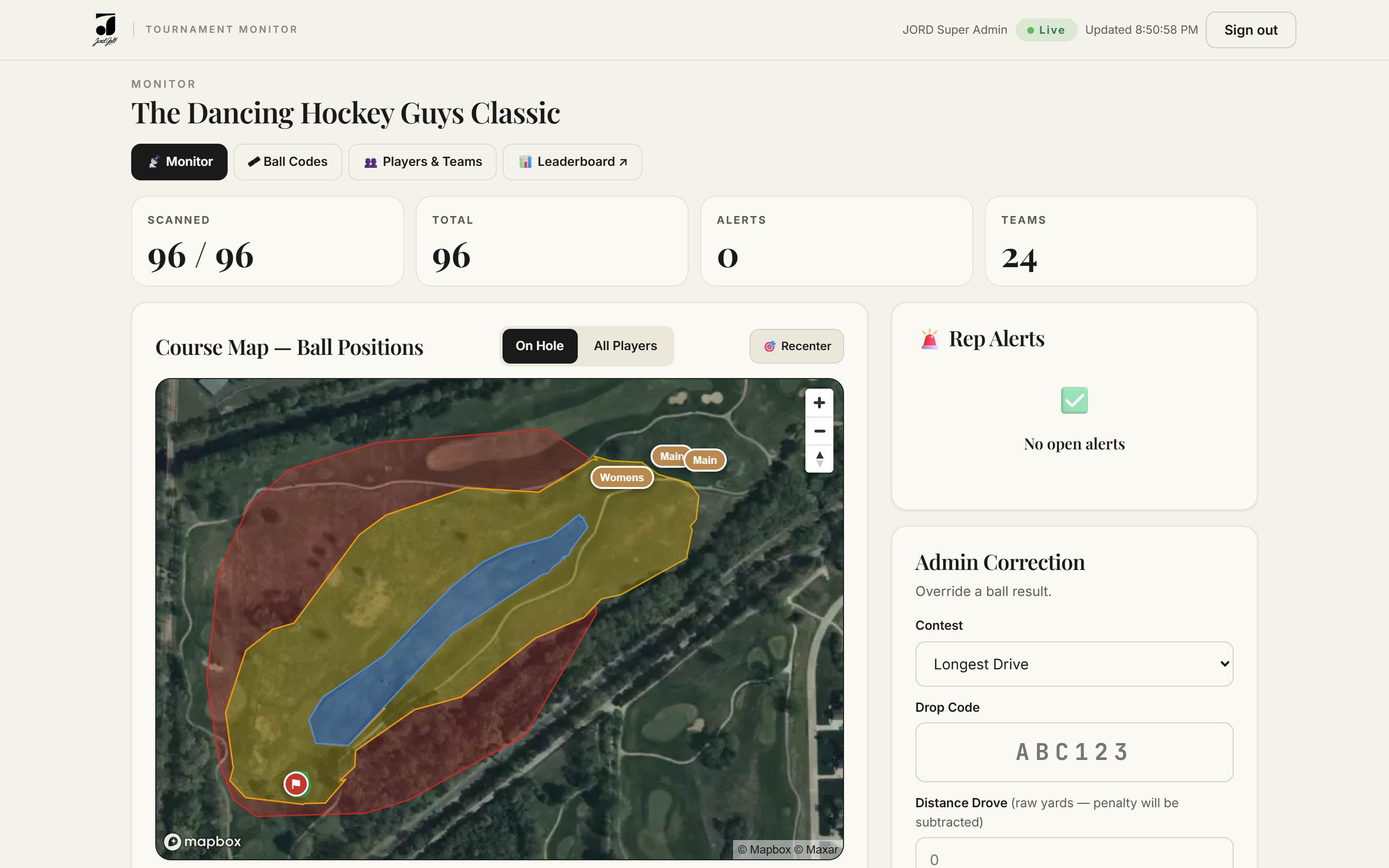 Admin monitor view of the LD contest