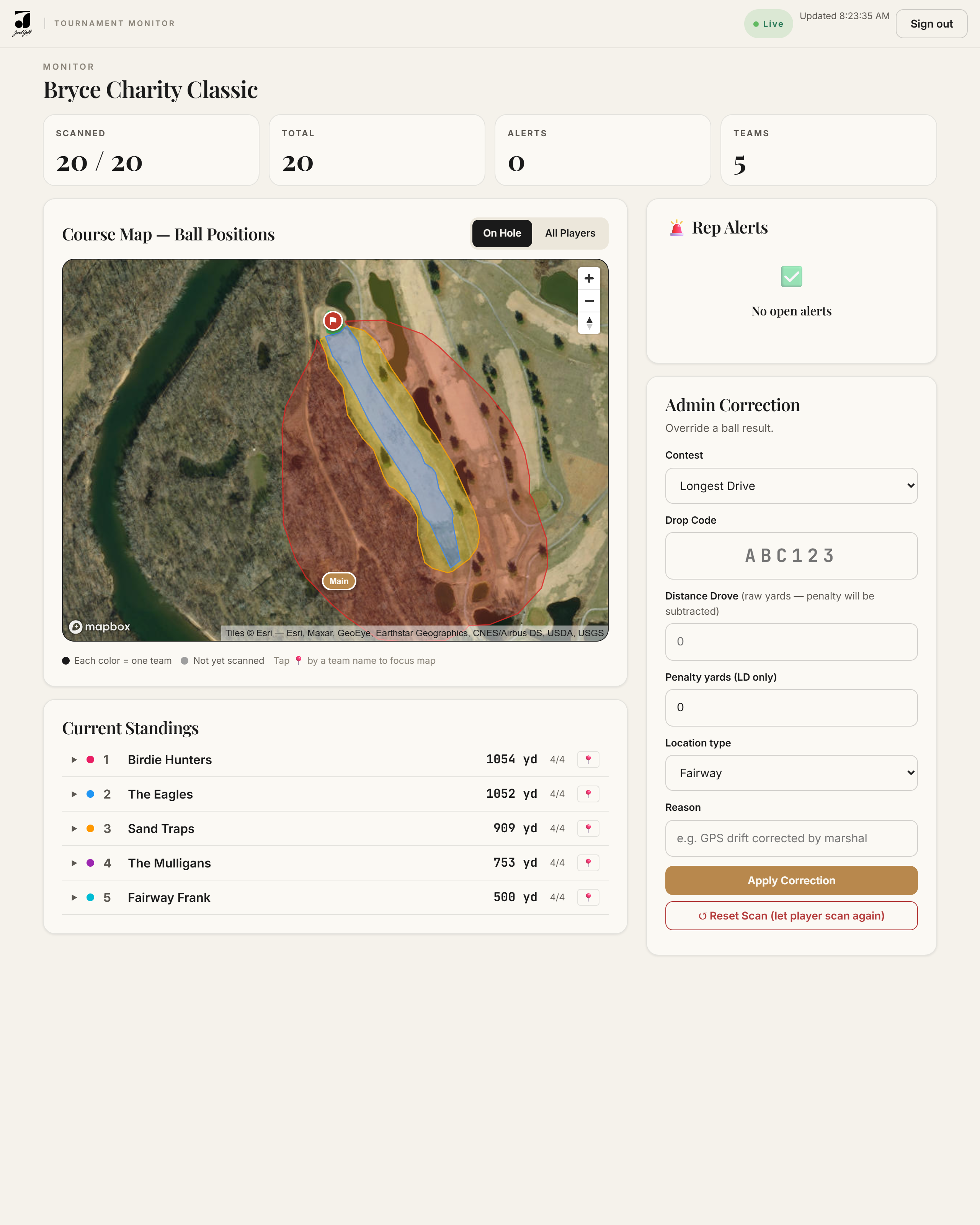 JORD operator monitor dashboard